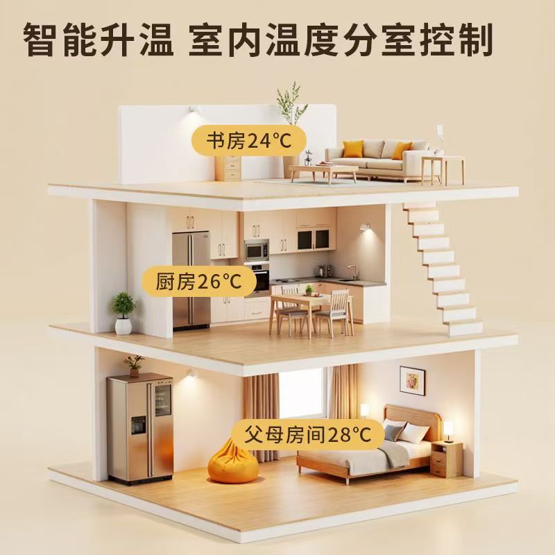 内乡县 石墨烯电地暖公司哪家好？户型适配方案指南